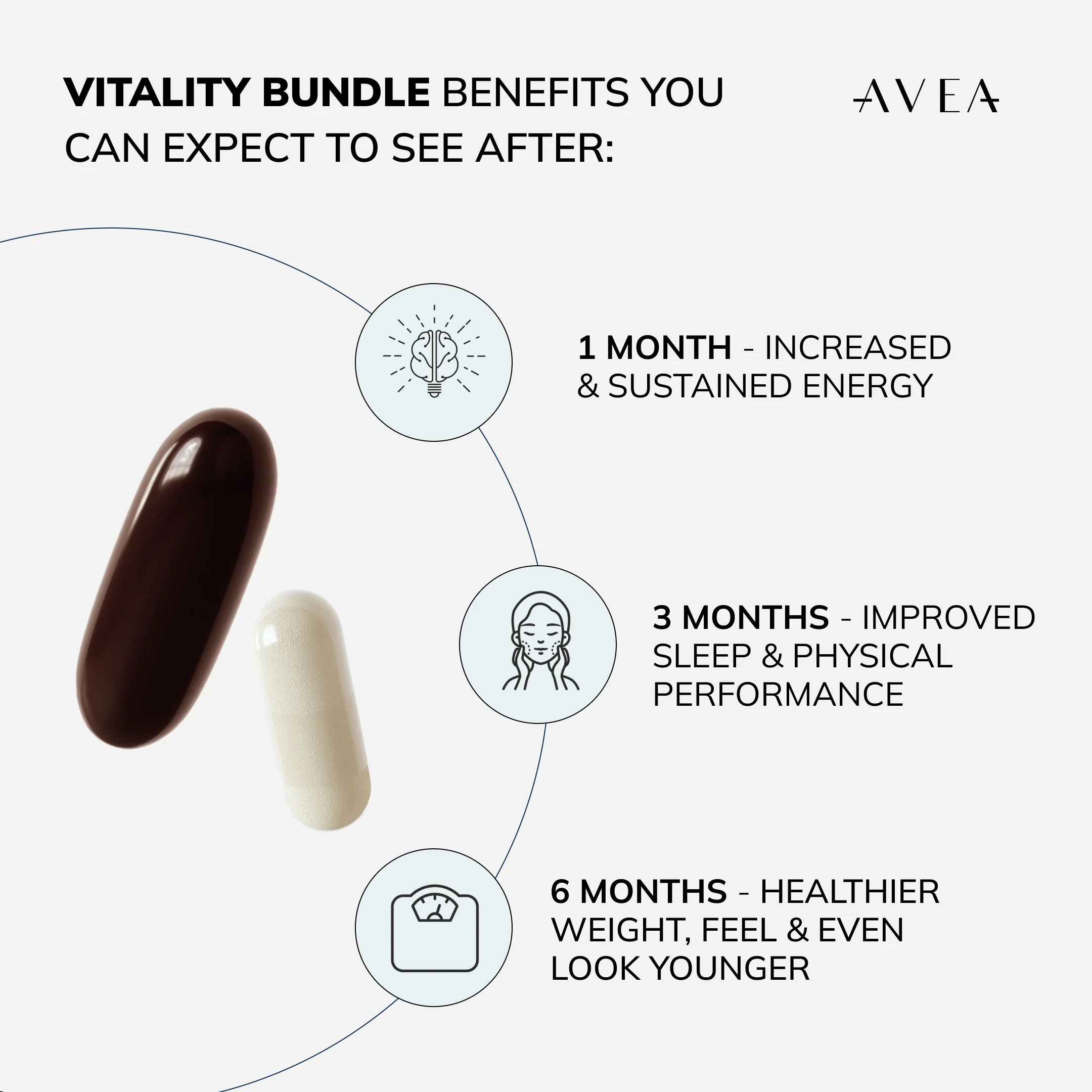 Vitality Bundle - Image 7