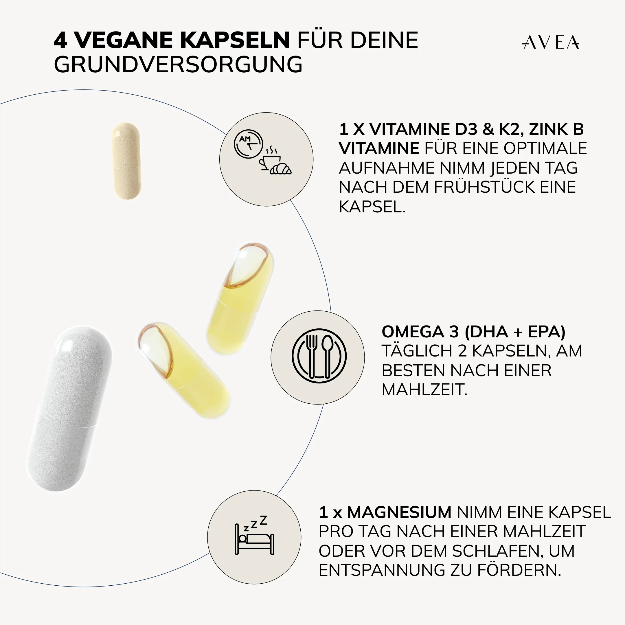 Essentials - Image 7