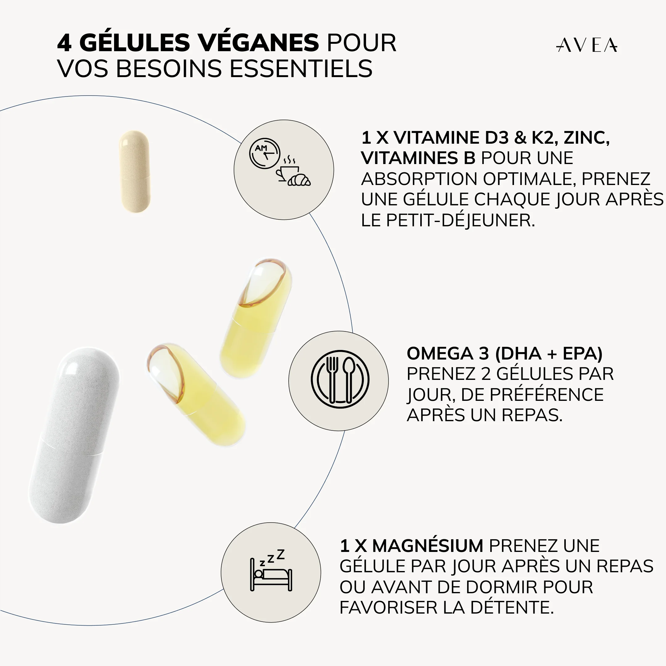 Essentials - Image 8