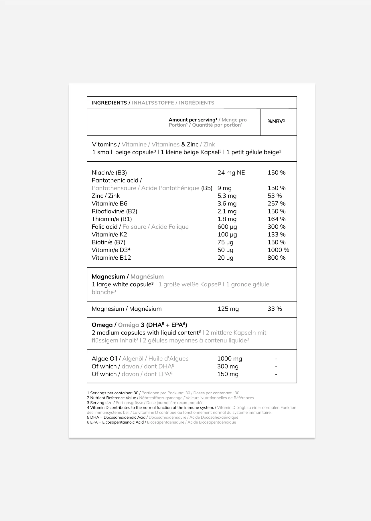 Essentials - Image 19