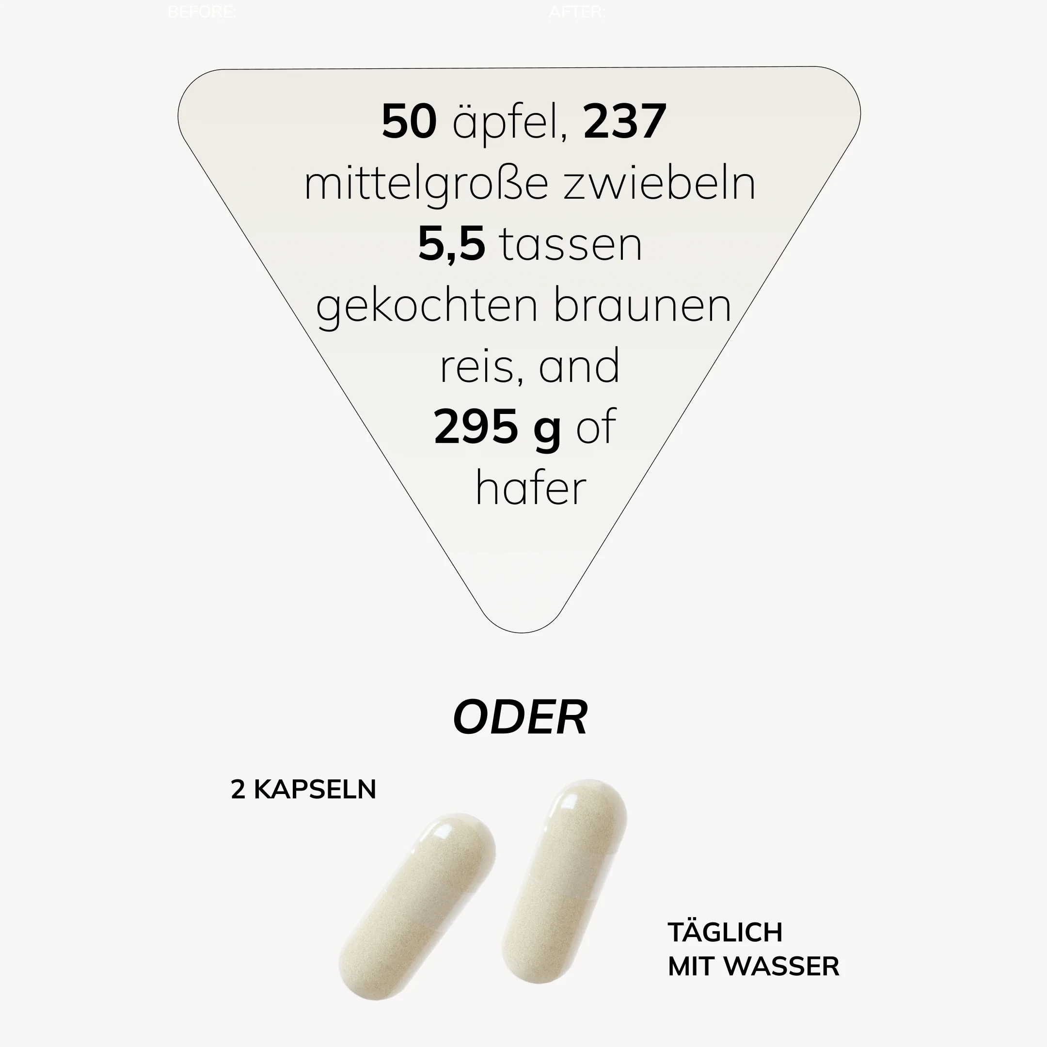 Cell Primer - Image 11