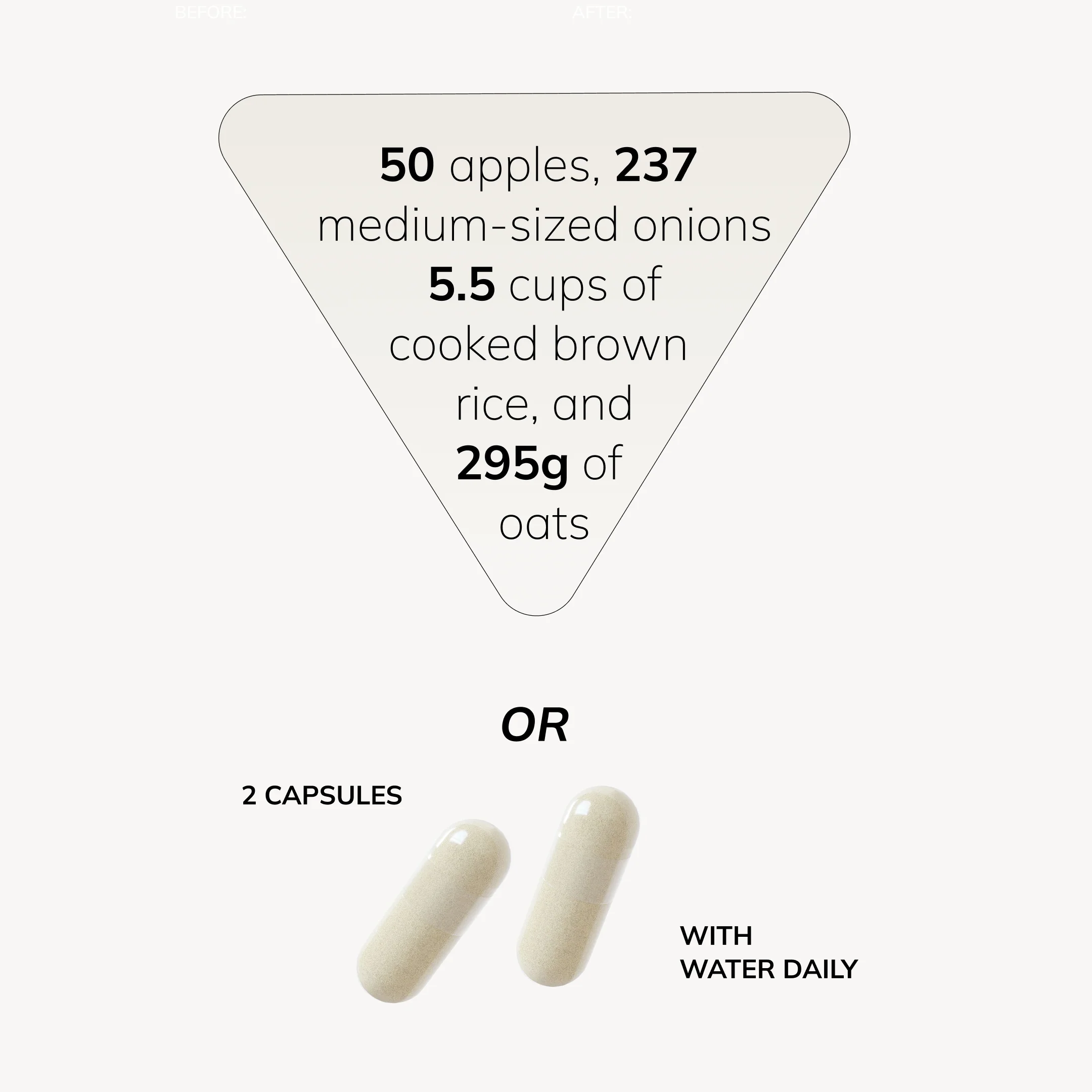 Cell Primer - Image 10
