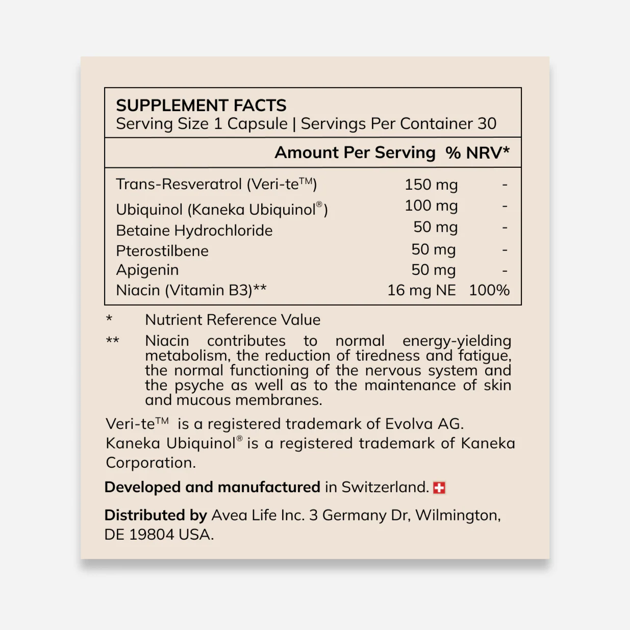 Longevity Bundle - Image 28