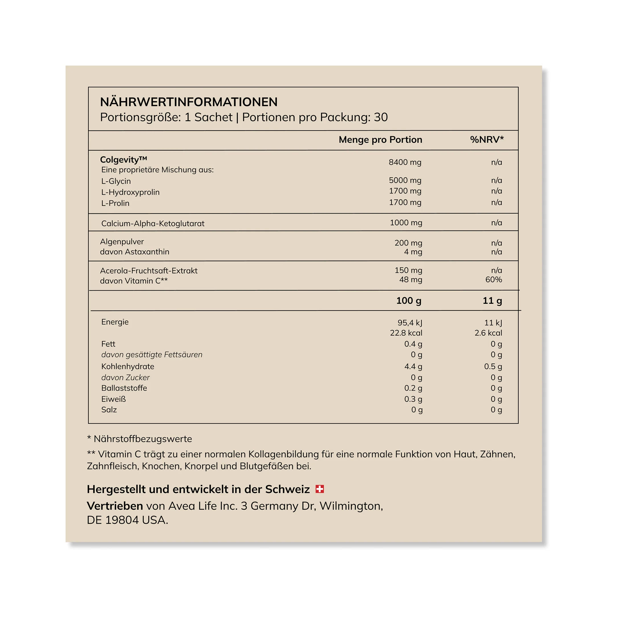 Longevity Bundle - Image 41