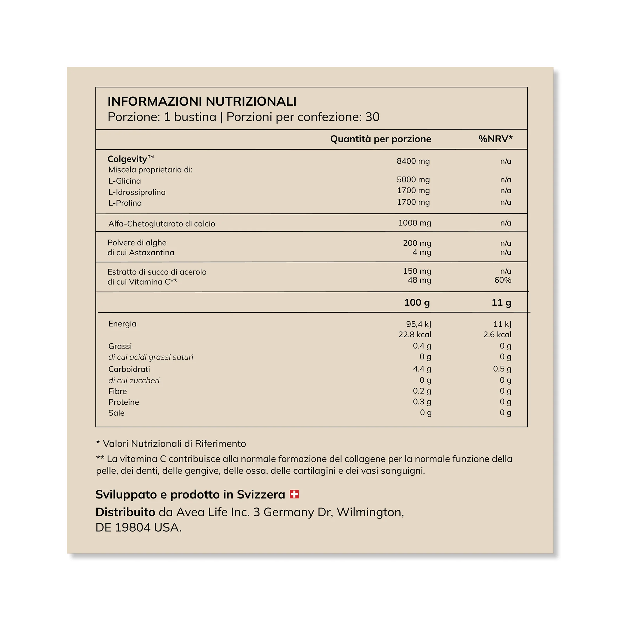 Longevity Bundle - Image 42