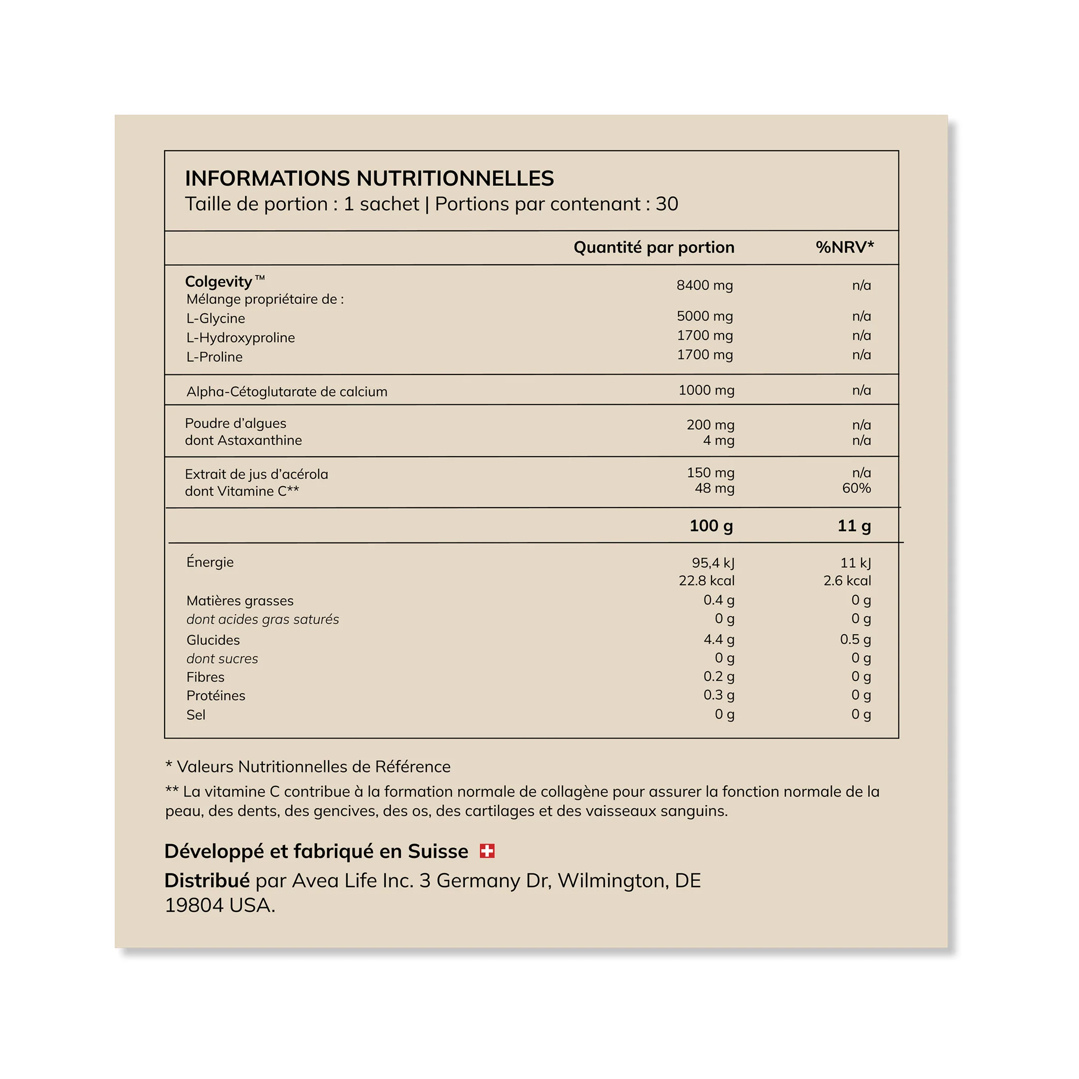 Longevity Bundle - Image 43