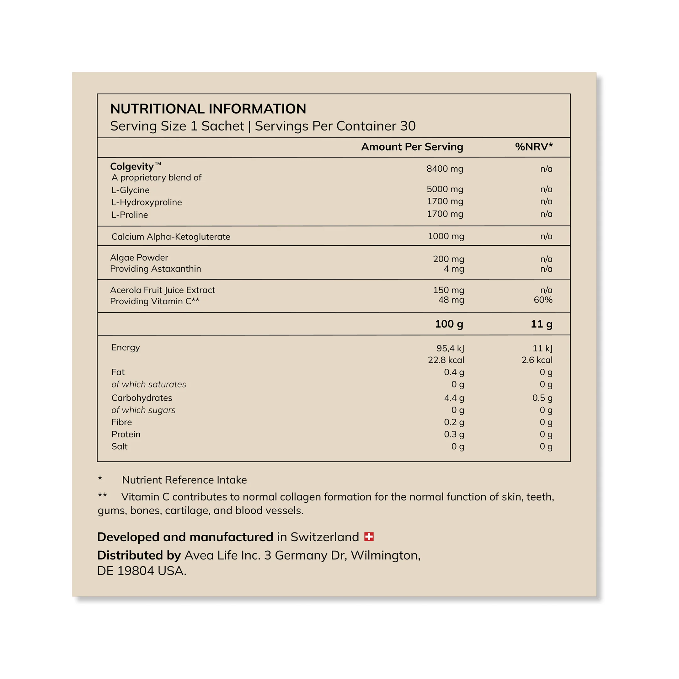 Longevity Bundle - Image 44