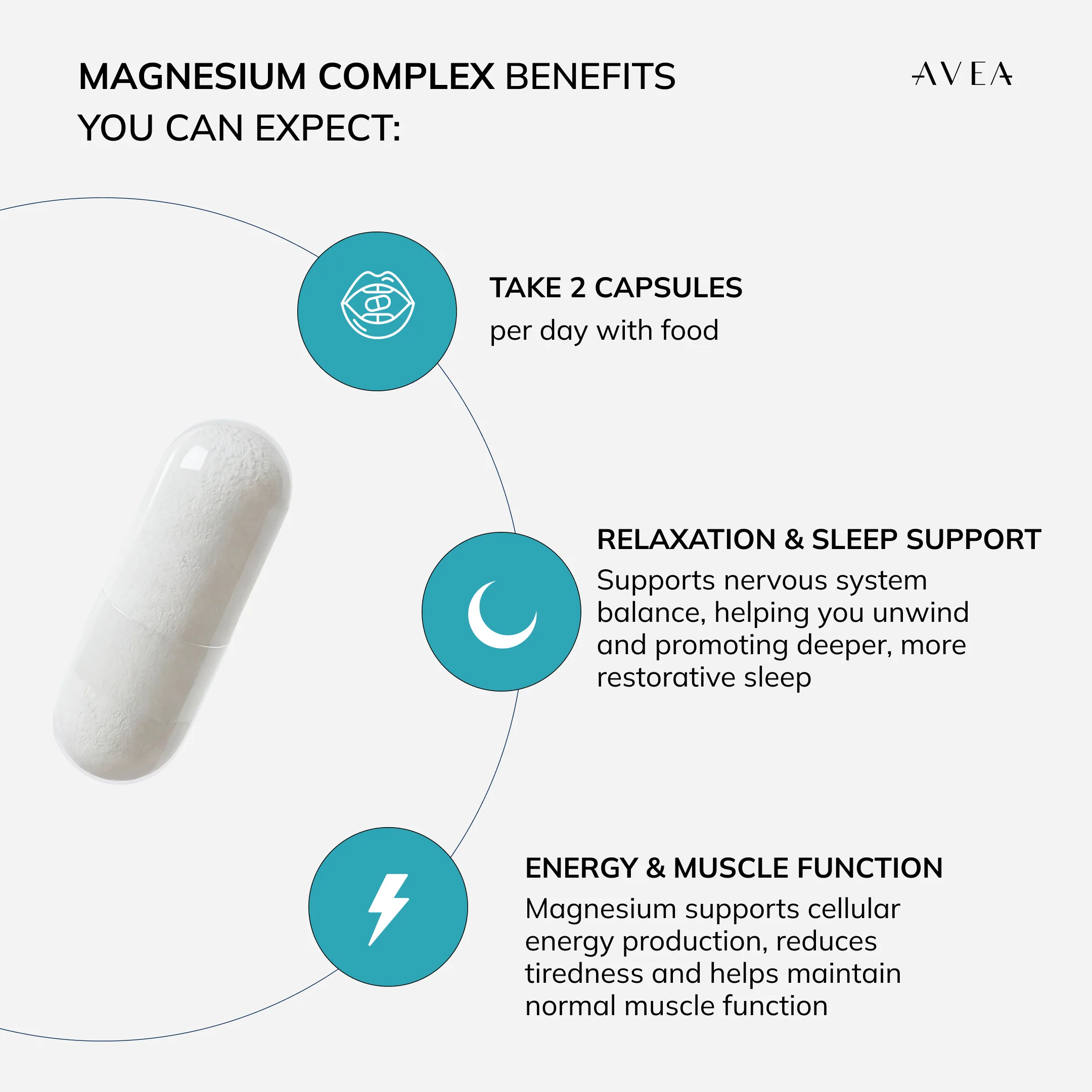 Magnesium Complex - Image 7