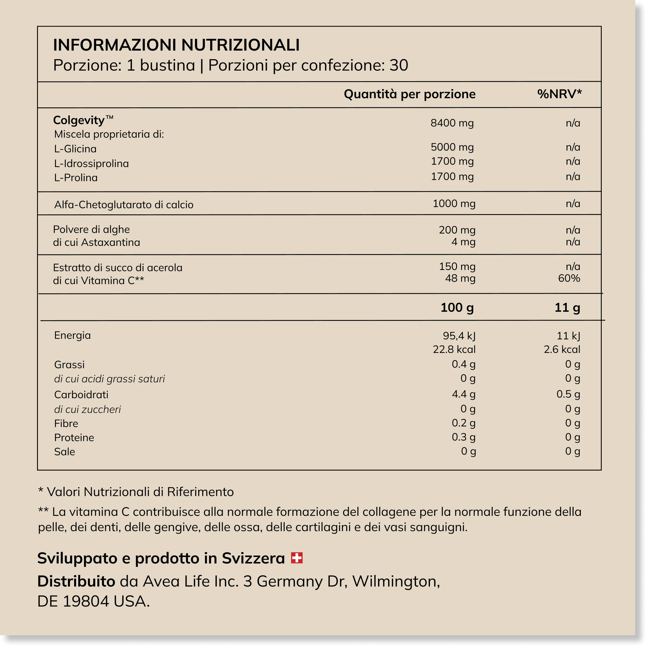 Mobility Routine - Image 32