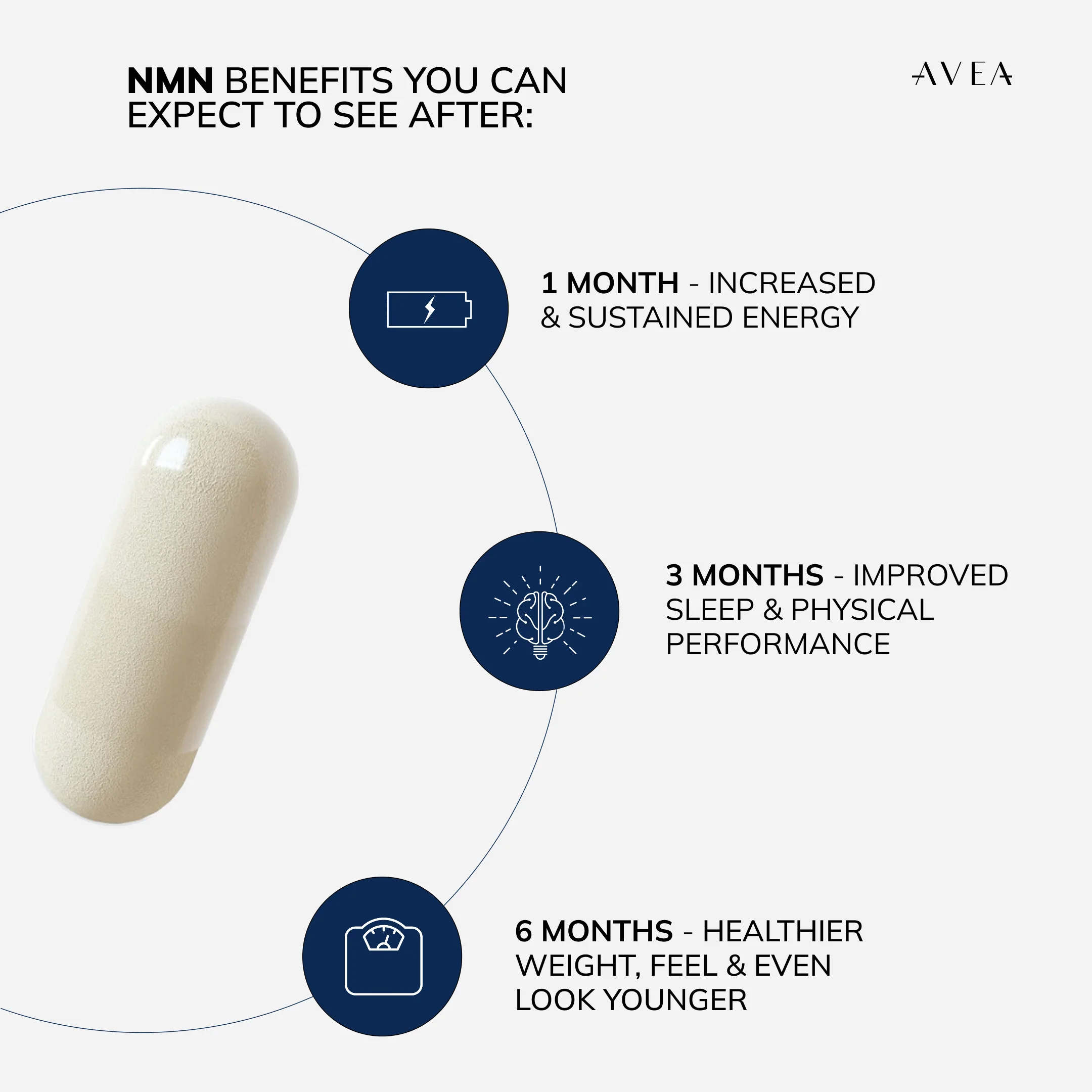 Reset Routine - Image 11