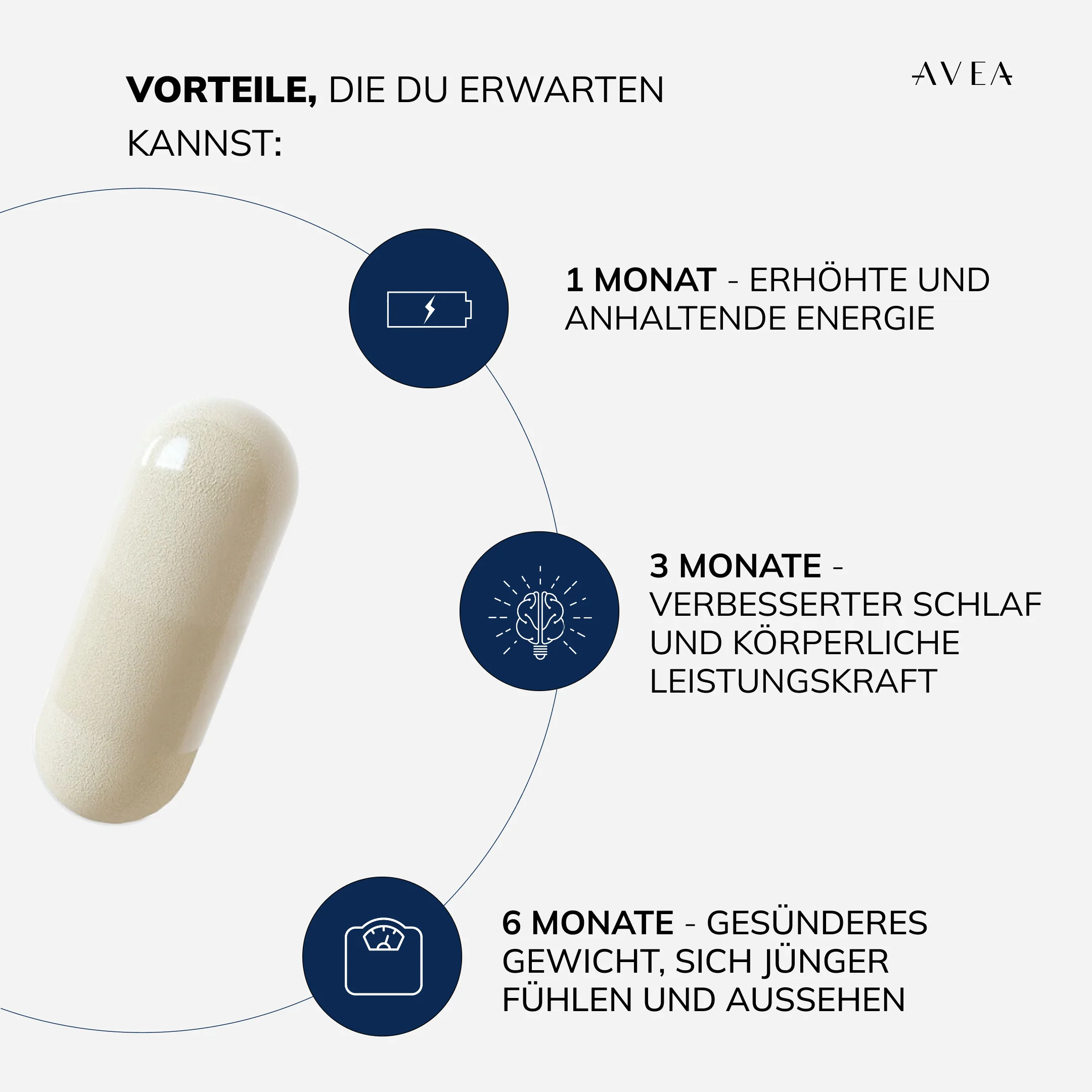 Metabolic Control Routine - Image 21