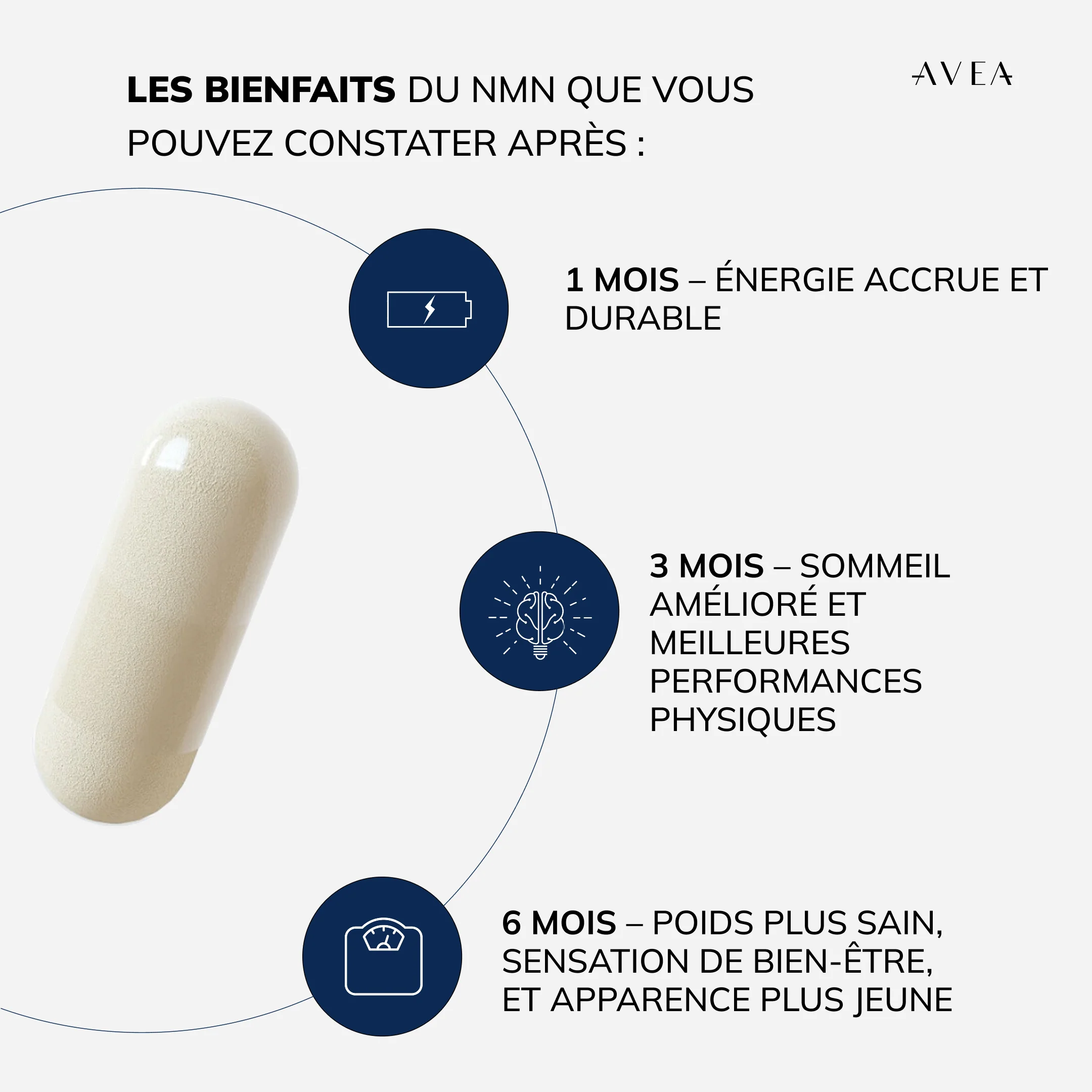 Reset Routine - Image 10