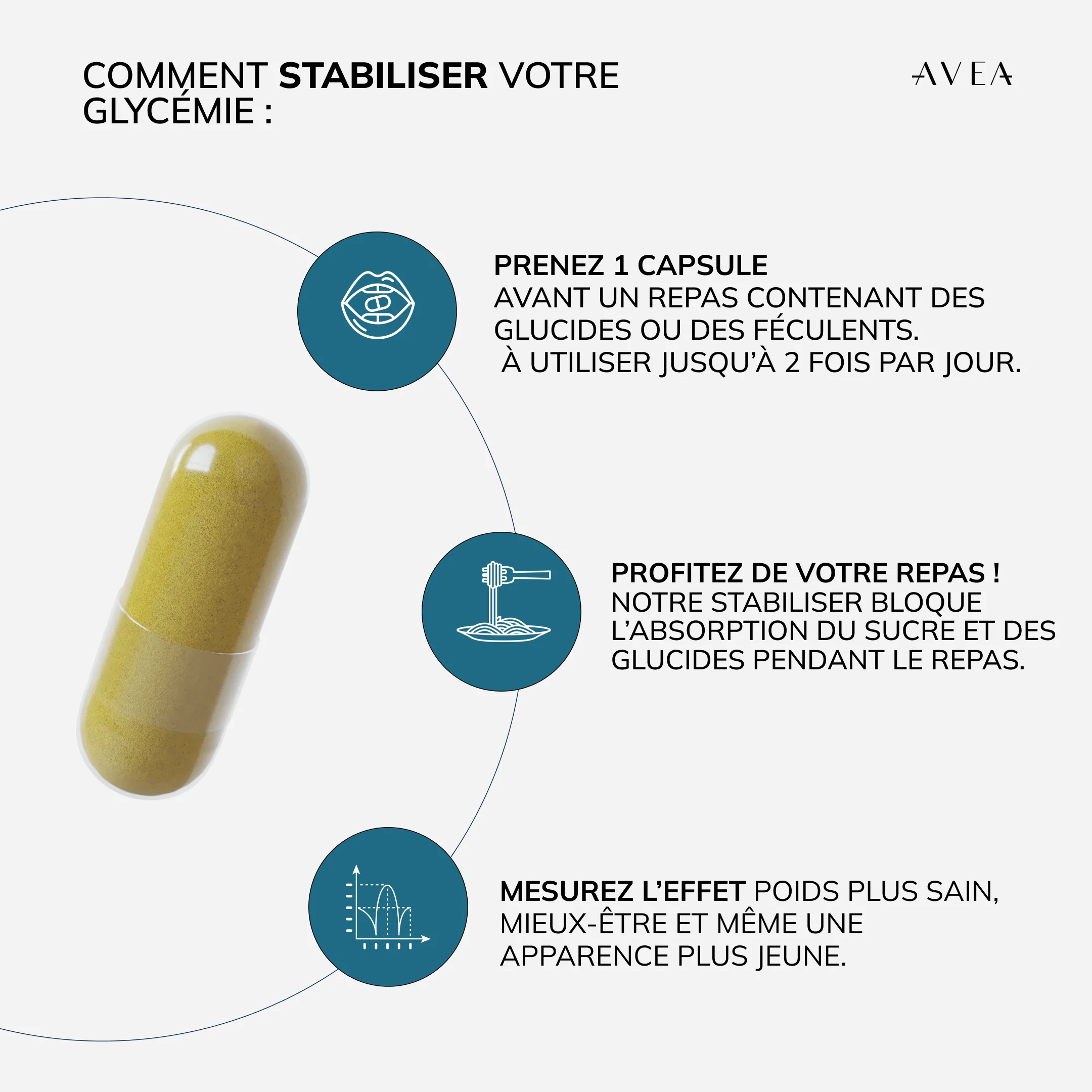 Reset Routine - Image 15