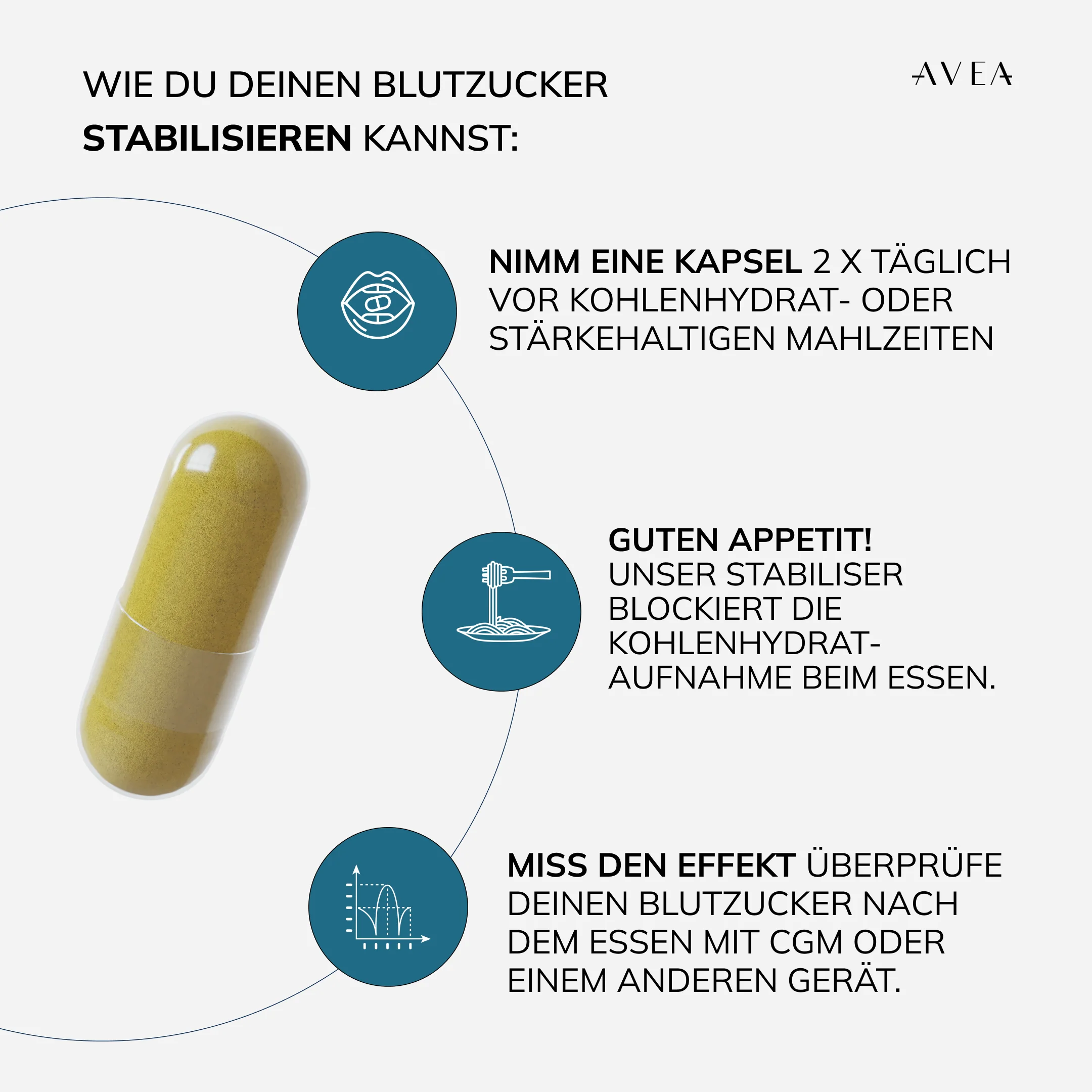 Reset Routine - Image 16