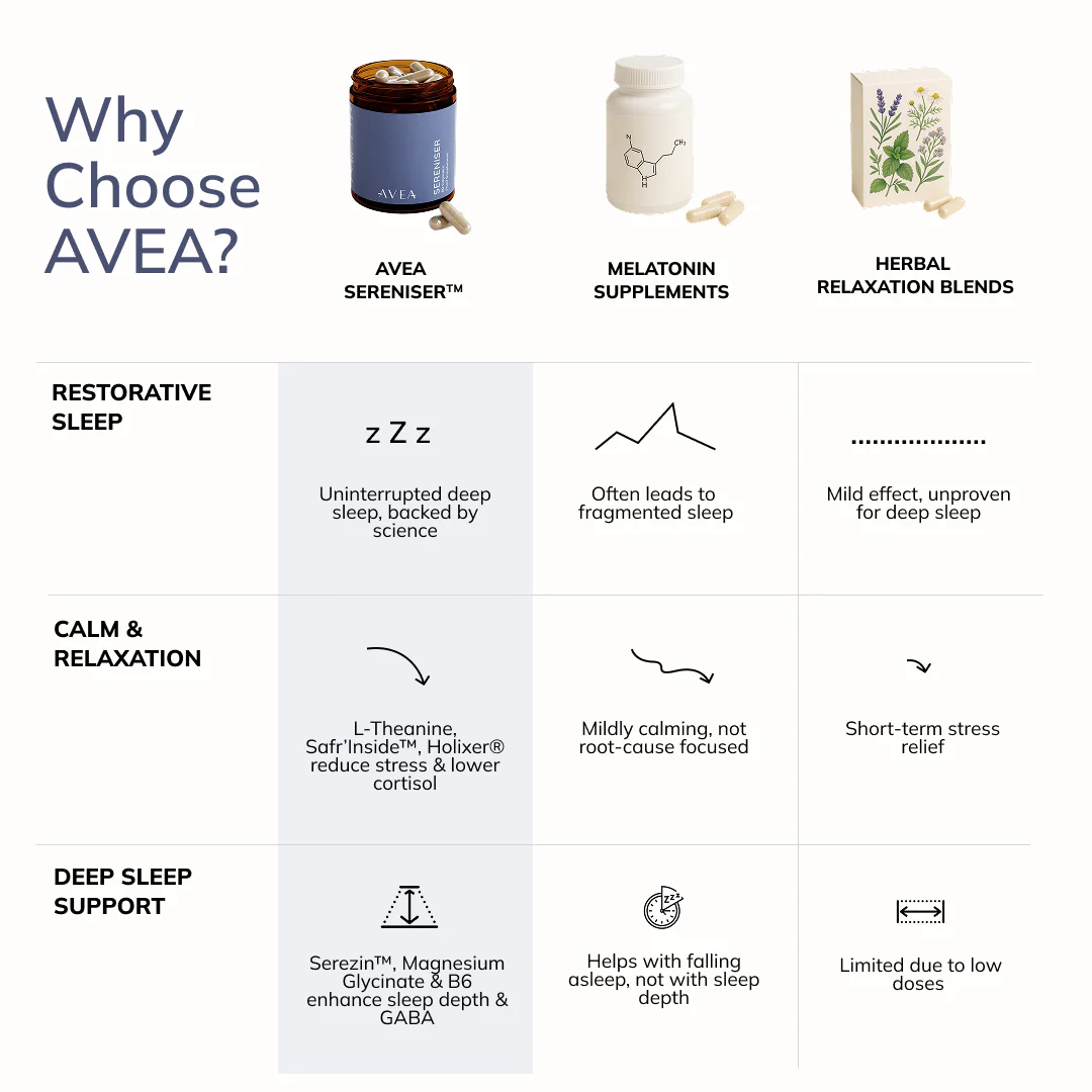 Sereniser - Image 10