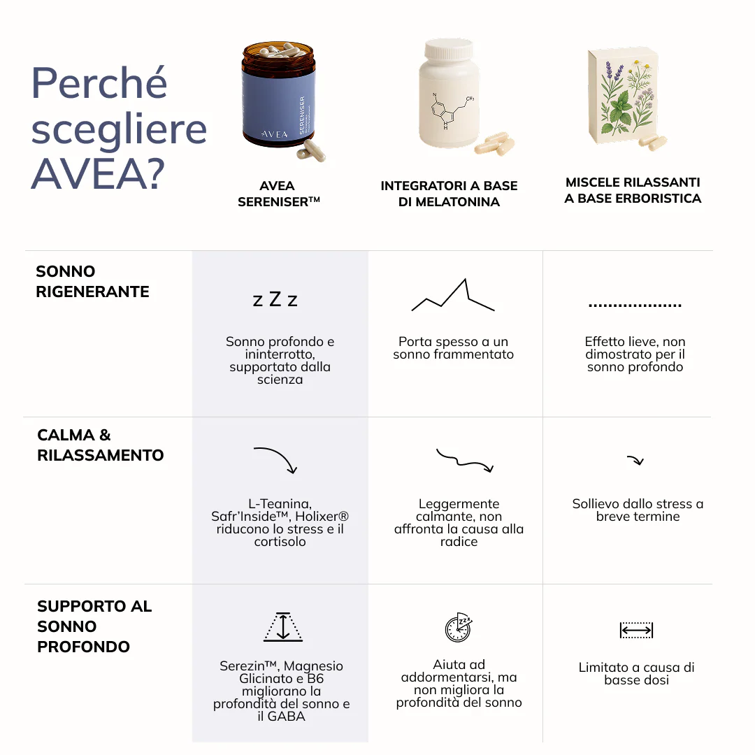 Sereniser - Image 11