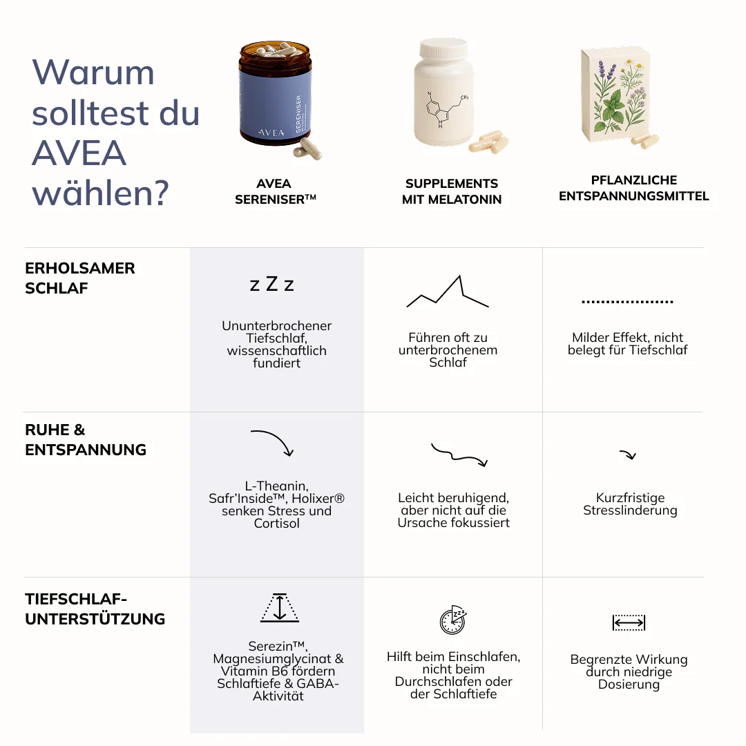 Sereniser - Image 13