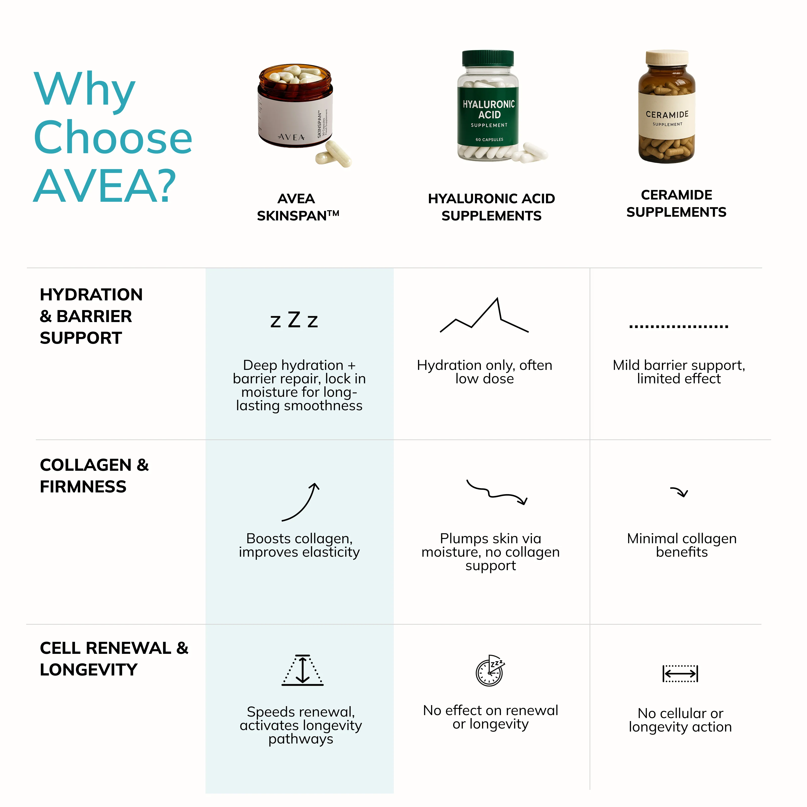 SkinSpan™ - Image 10