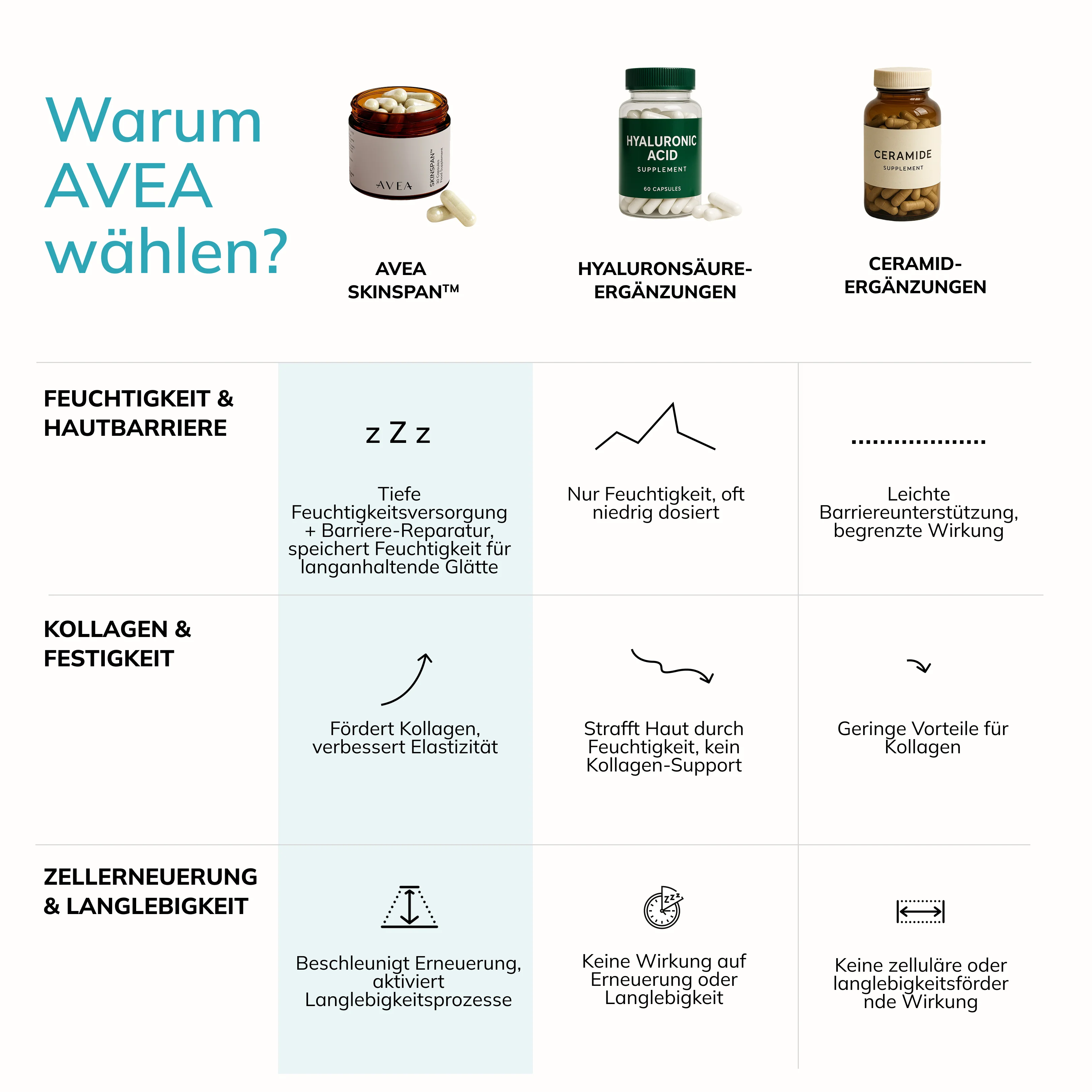 SkinSpan™ - Image 11