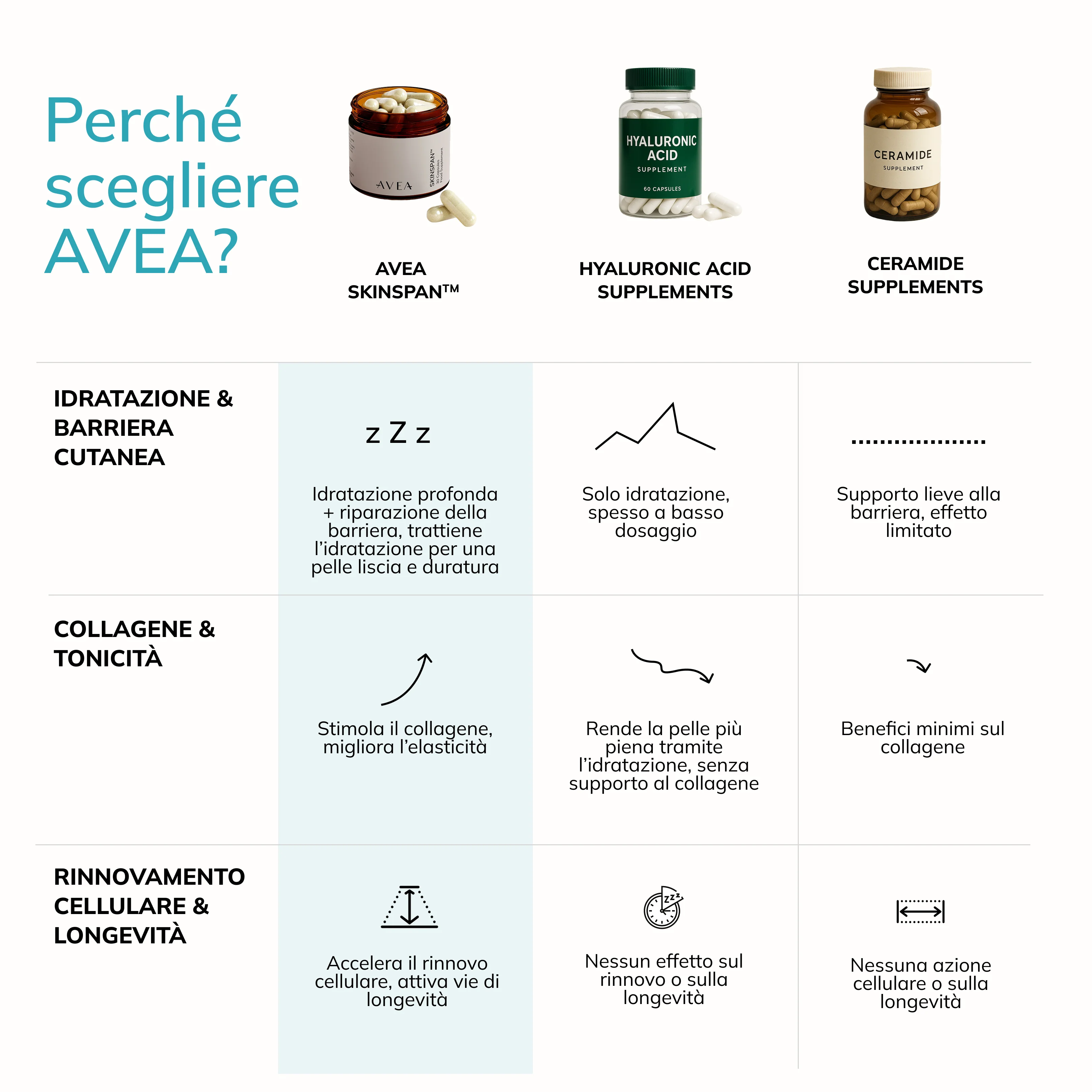 SkinSpan™ - Image 12