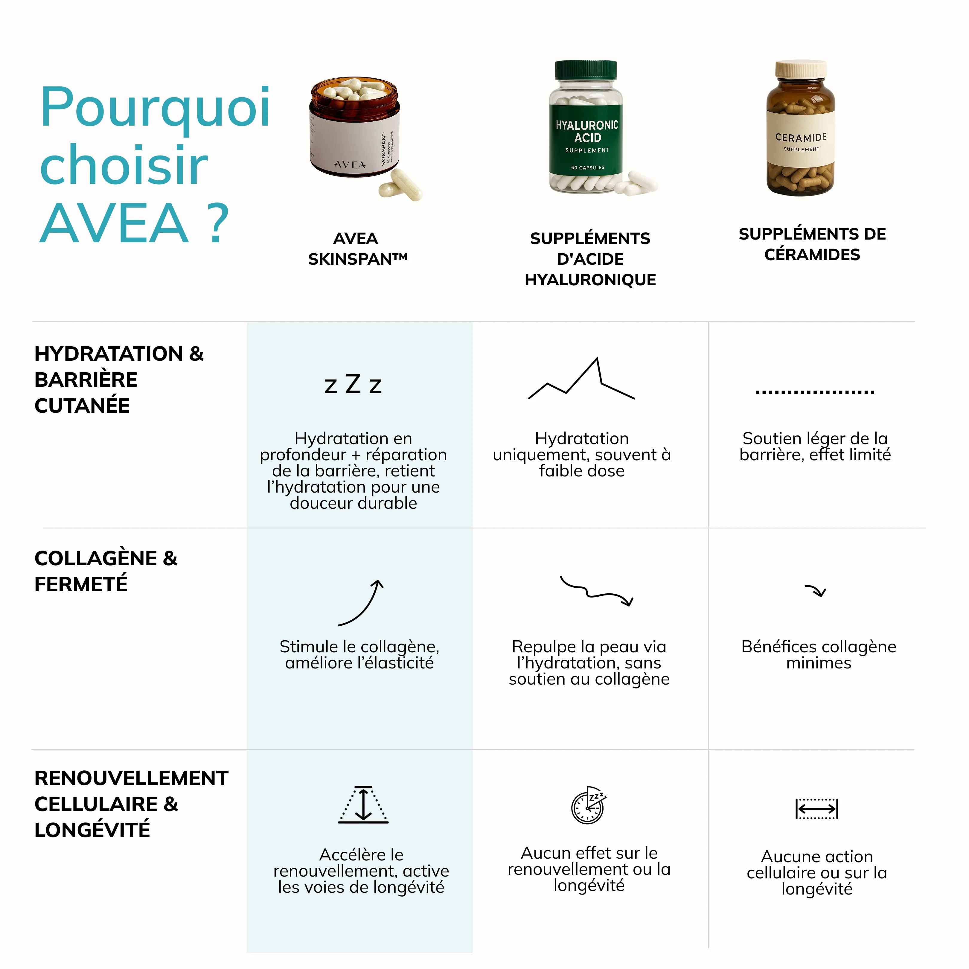 SkinSpan™ - Image 13