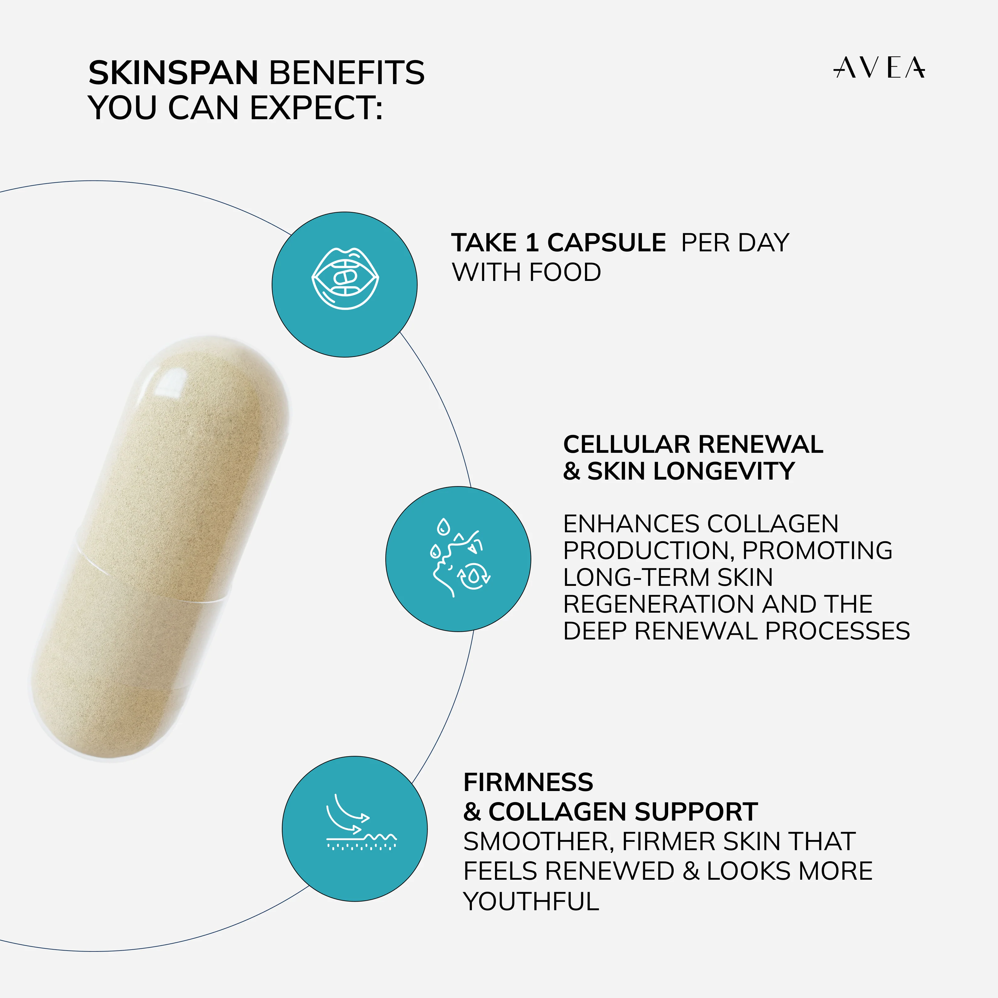 SkinSpan™ - Image 7