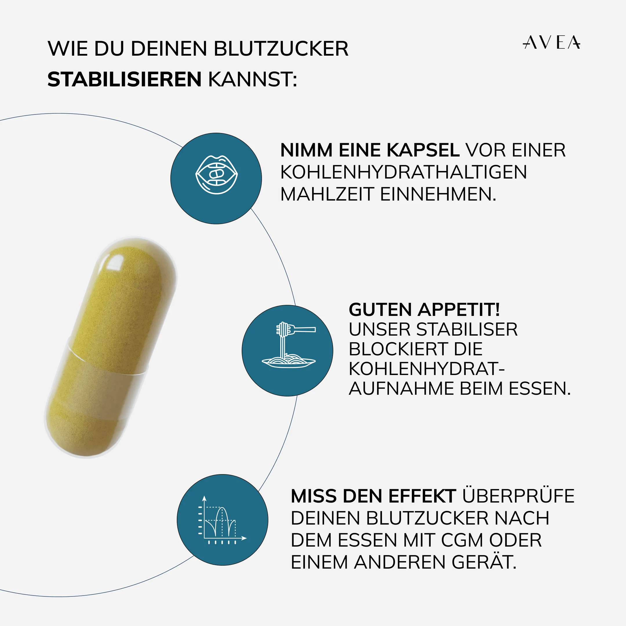 Stabiliser - Image 8