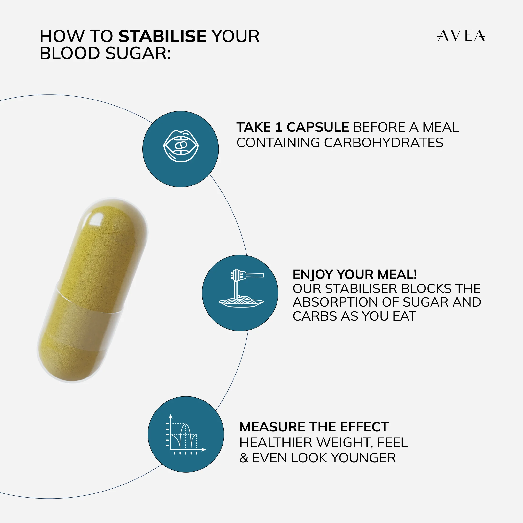 Stabiliser - Image 9