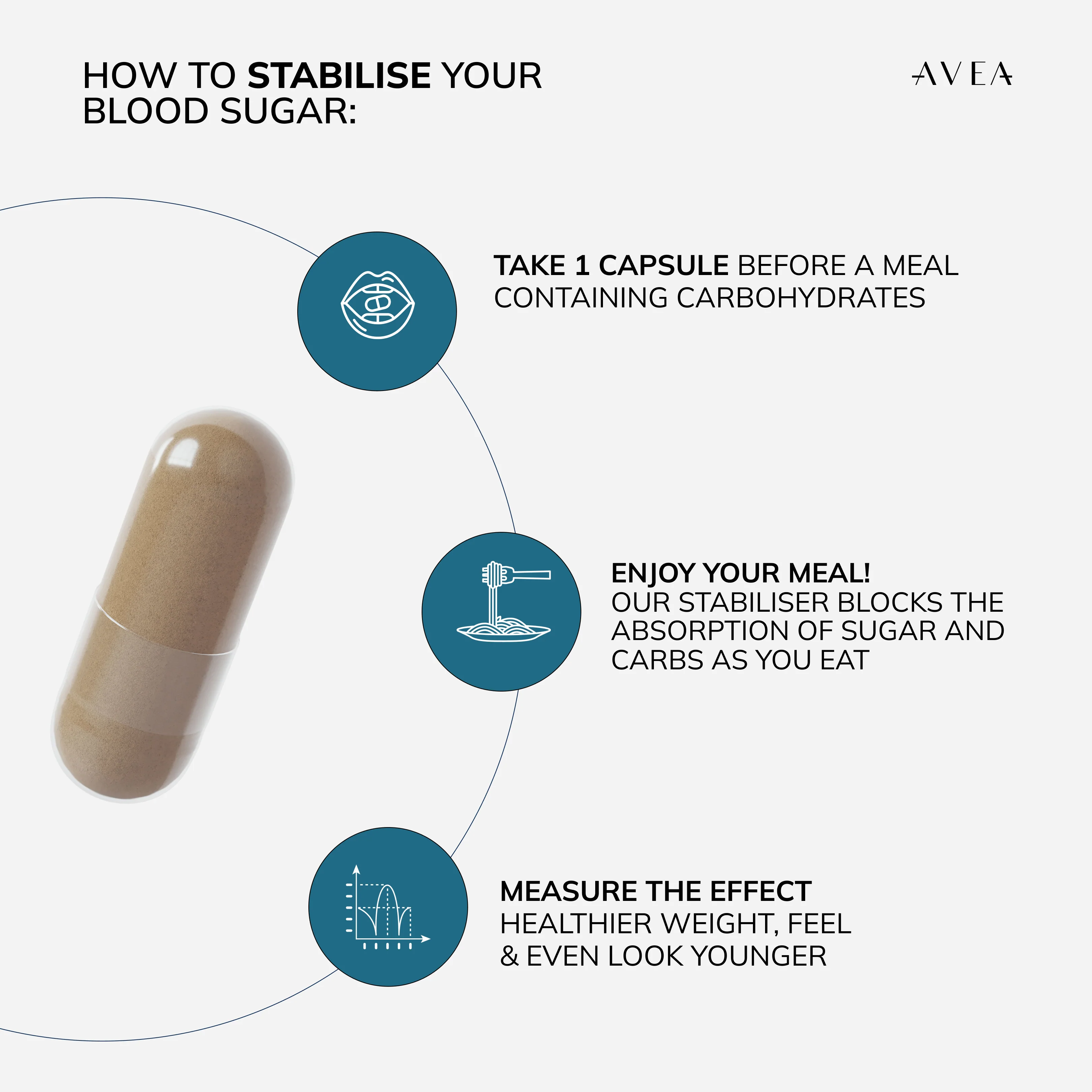 Stabiliser - Image 10